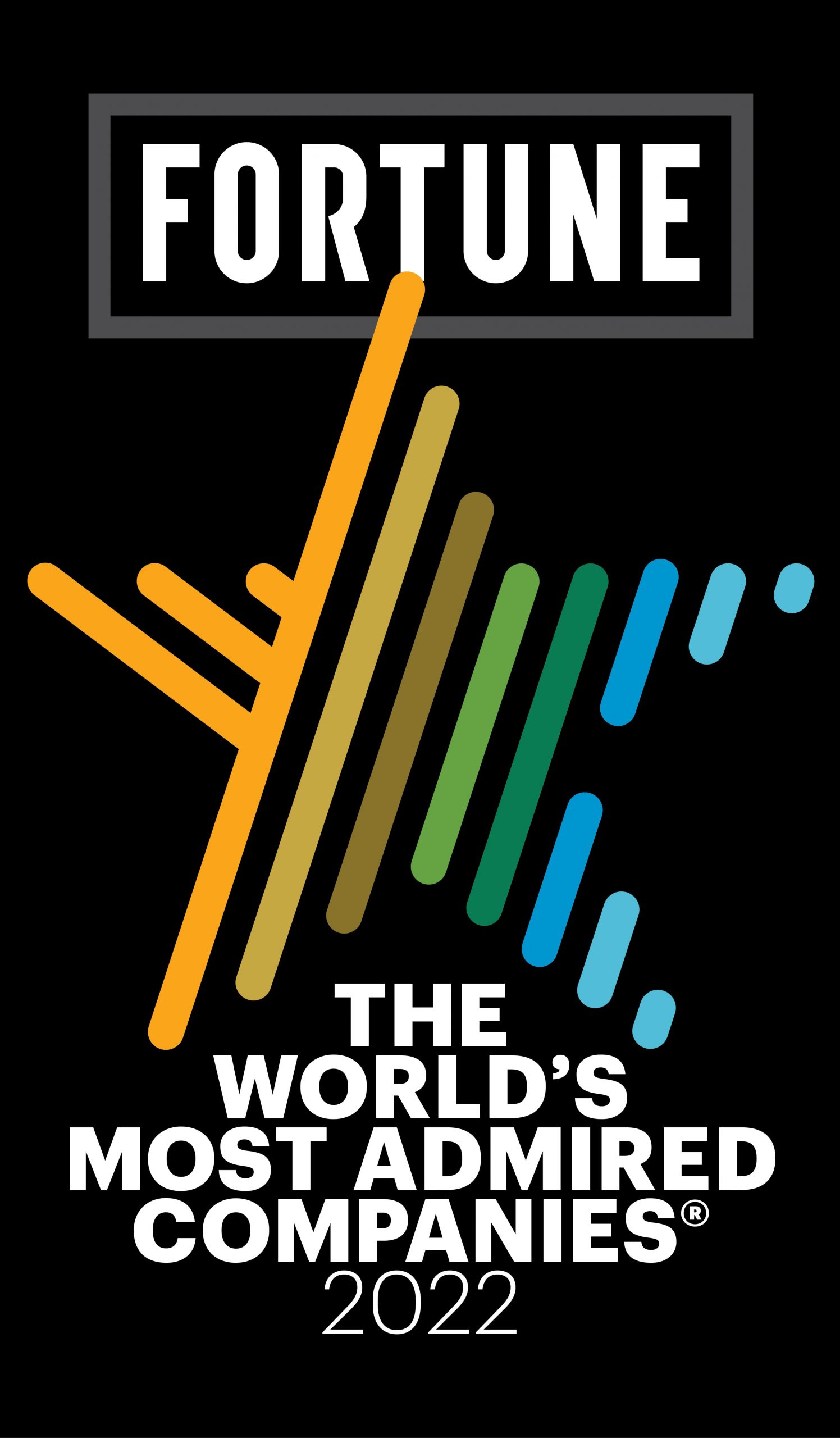 Fortune. The World's Most Admired Companies 2022